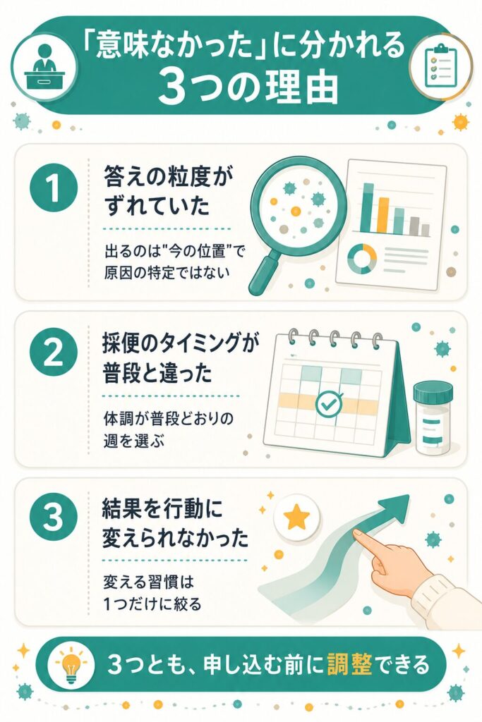 検査の感想が分かれる3つの理由と事前調整を並べた図解