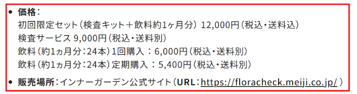 メタジェン公式に掲載されたインナーガーデンの価格一覧