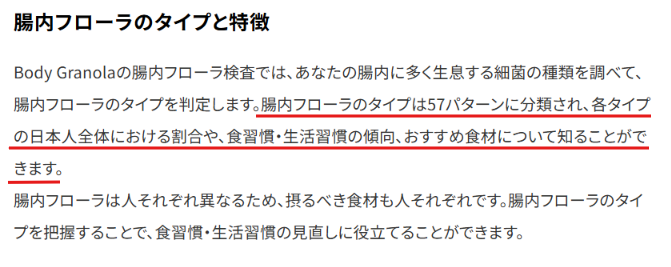 Body Granola公式が示す腸内フローラ57パターンの説明