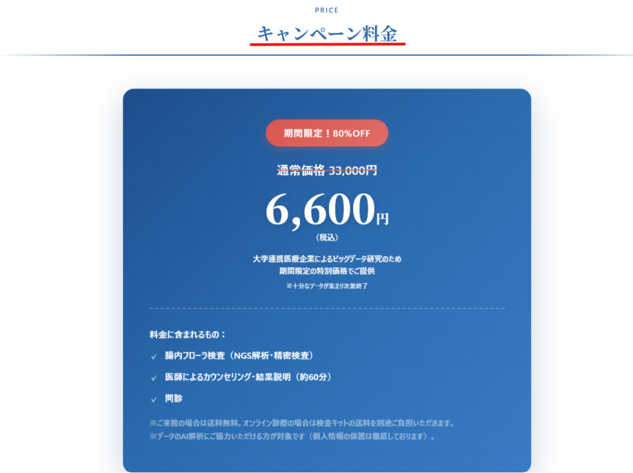 高輪クリニック期間限定ページの検査料金と適用条件の記載