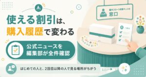 腸内フローラ検査キットの割引が購入履歴の有無で変わることを示す図解