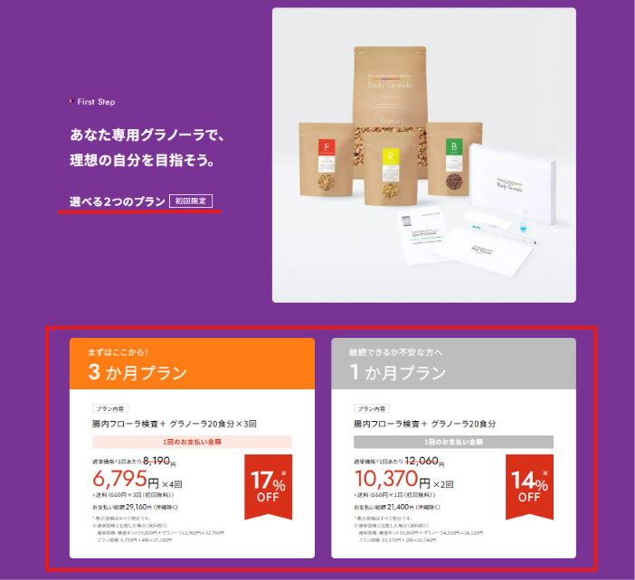 Body Granola公式のプラン表示と総額・回数のスクリーンショット